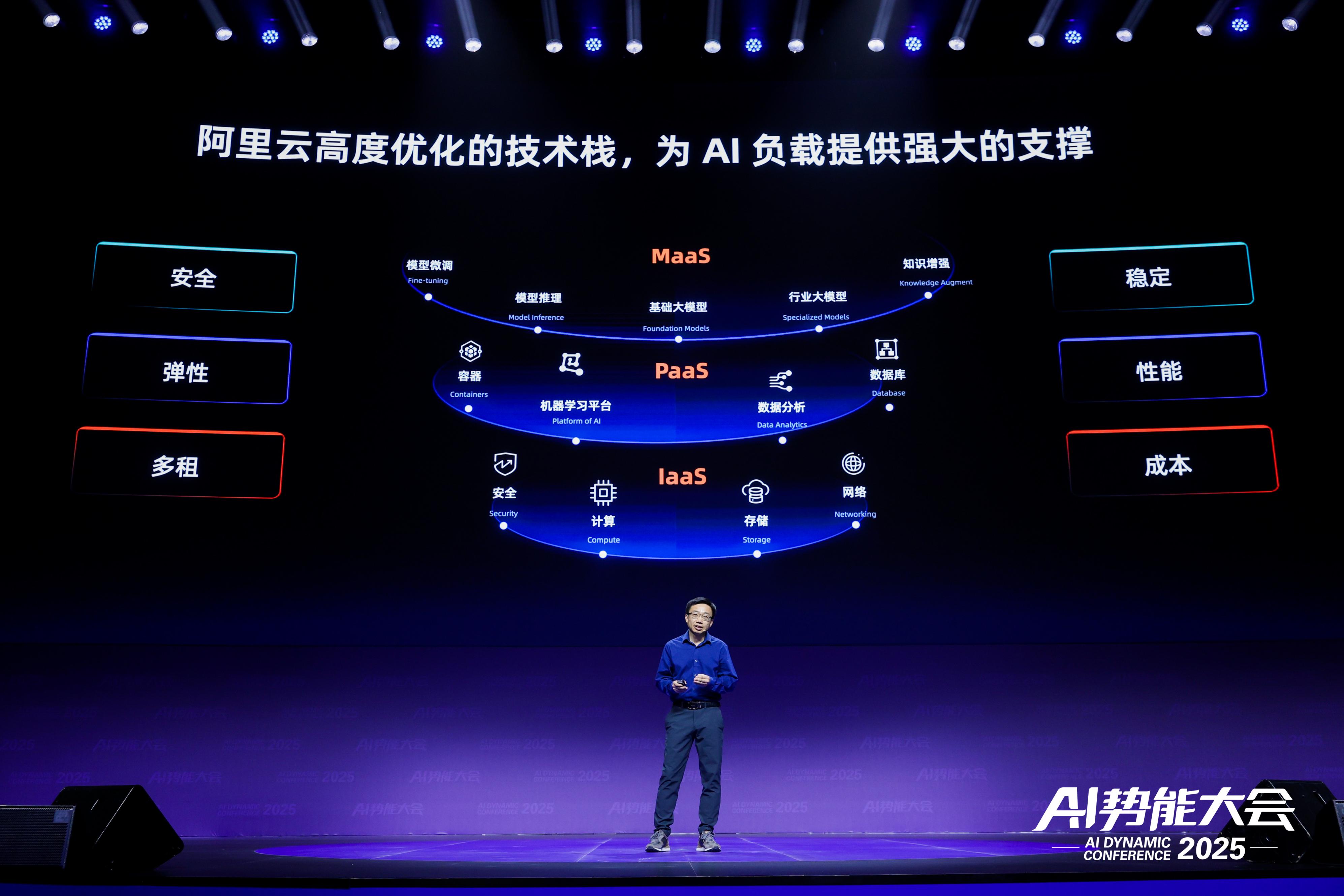 阿里AI芯片概念，曝光！