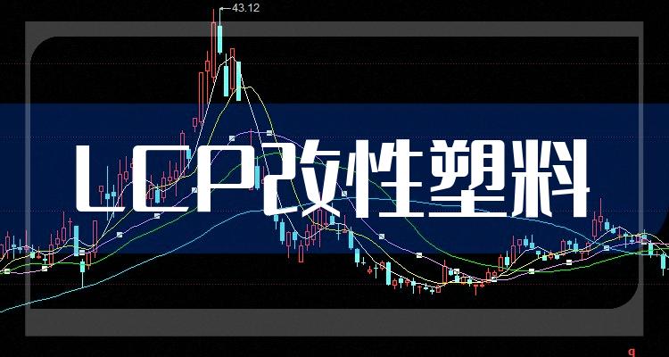 沃特股份:公司LCP材料已用于芯片及服务器散热领域