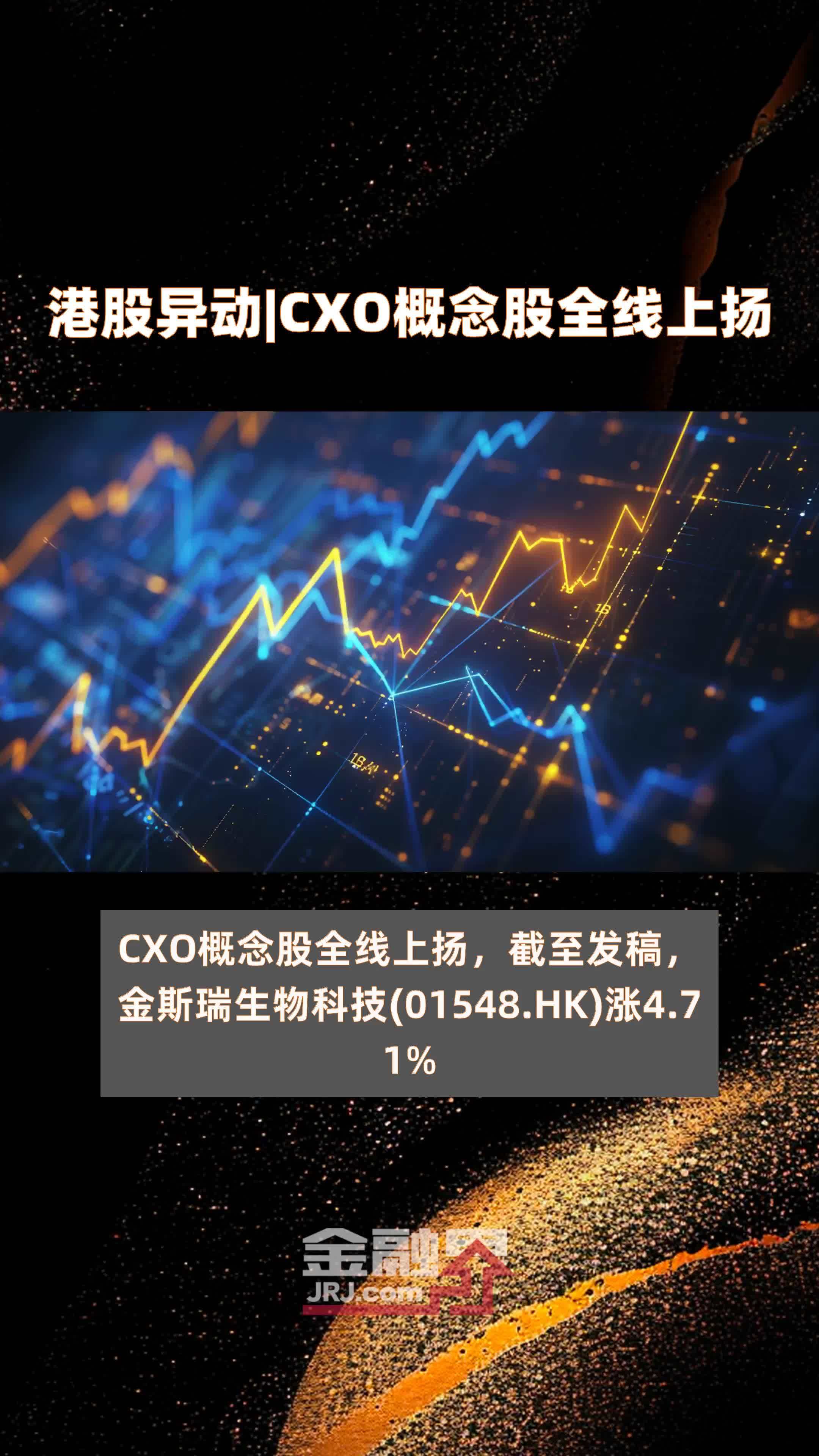 异动快报：剑桥科技（603083）9月15日13点9分触及涨停板