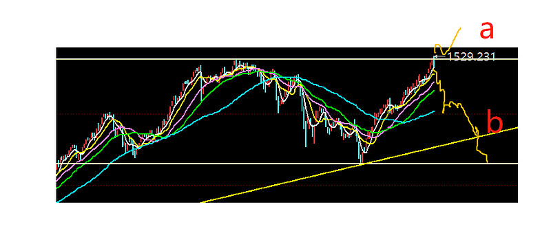 异动快报：中大力德（002896）9月15日9点52分触及涨停板