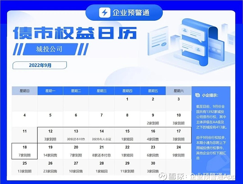 债市日报：9月18日