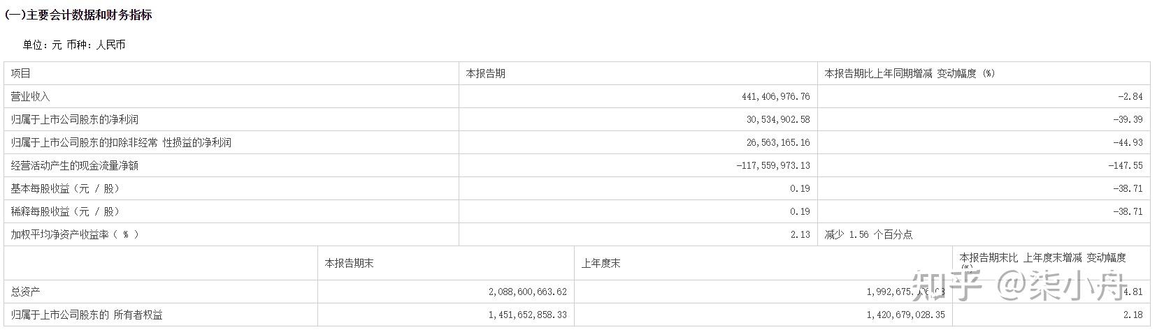 丰山转债上涨8%