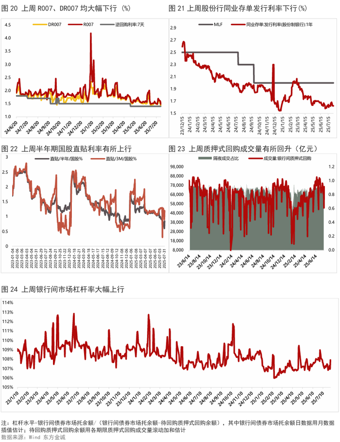 日本央行再次维持利率不变 日债周五多数下行
