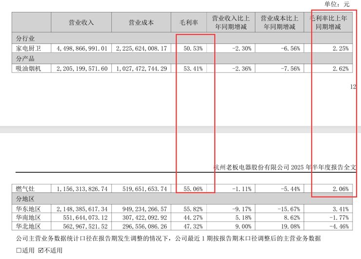 保壳难度升级，*ST返利中报亏损，核心业务毛利承压，欲借收购破局