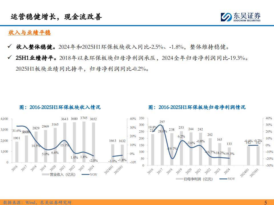 欣锐科技：2025年上半年经营现金流改善60.67%