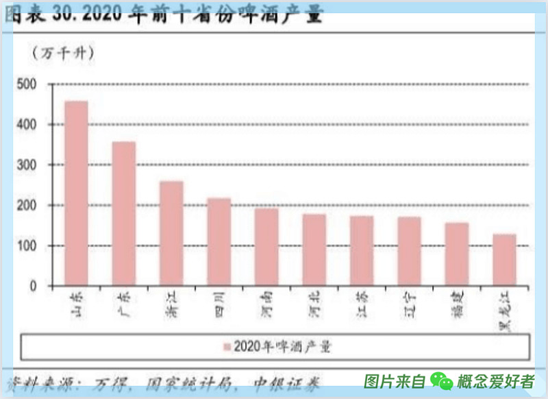 百洋股份:下半年水产饲料需求增长是行业积极信号