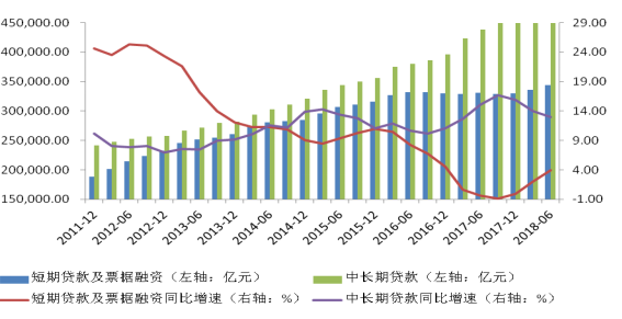 南京银行130亿元金融债券发行完毕 用于优化中长期资产负债匹配结构