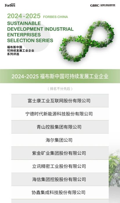 异动快报:协鑫集成(002506)9月16日9点32分触及涨停板