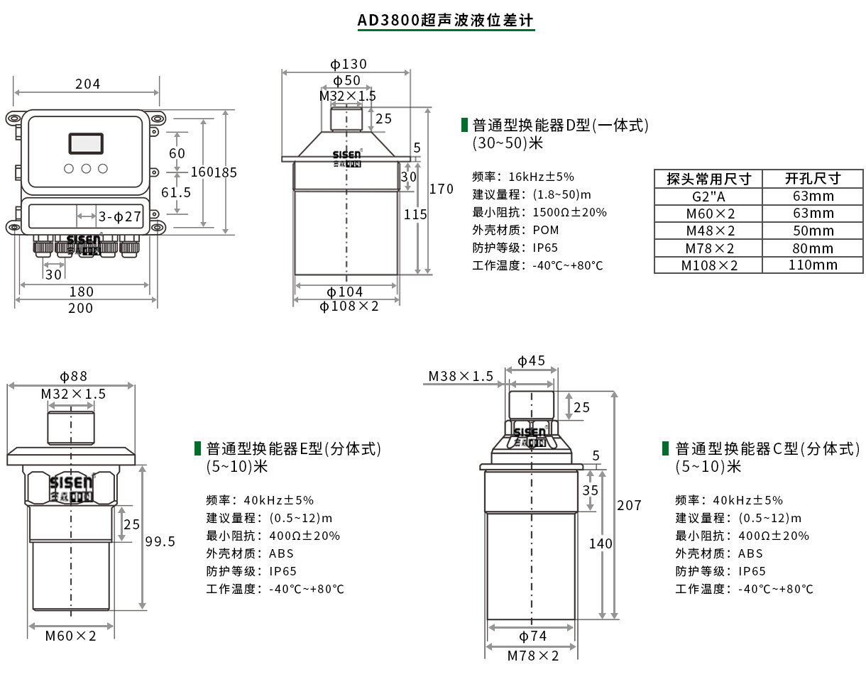 汇顶科技获得实用新型专利授权:“超声波换能器、超声波指纹模组及电子设备”