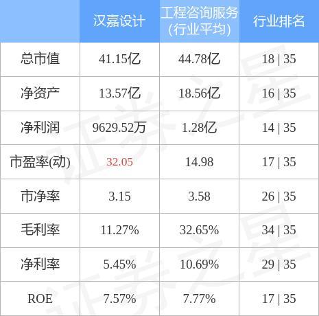 异动快报：润禾材料（300727）9月16日9点49分触及涨停板