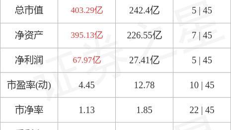 异动快报:泰尔股份(002347)9月16日9点34分触及涨停板