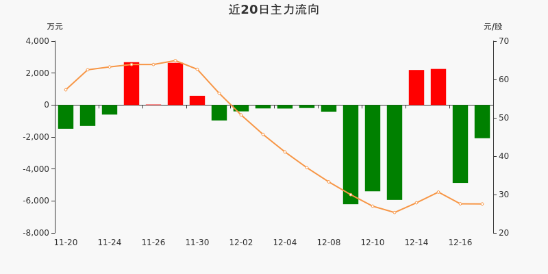 异动快报：朗博科技（603655）9月15日13点37分触及涨停板