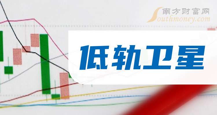 2025中国上市公司英华奖揭晓 荣盛石化获ESG示范案例荣誉