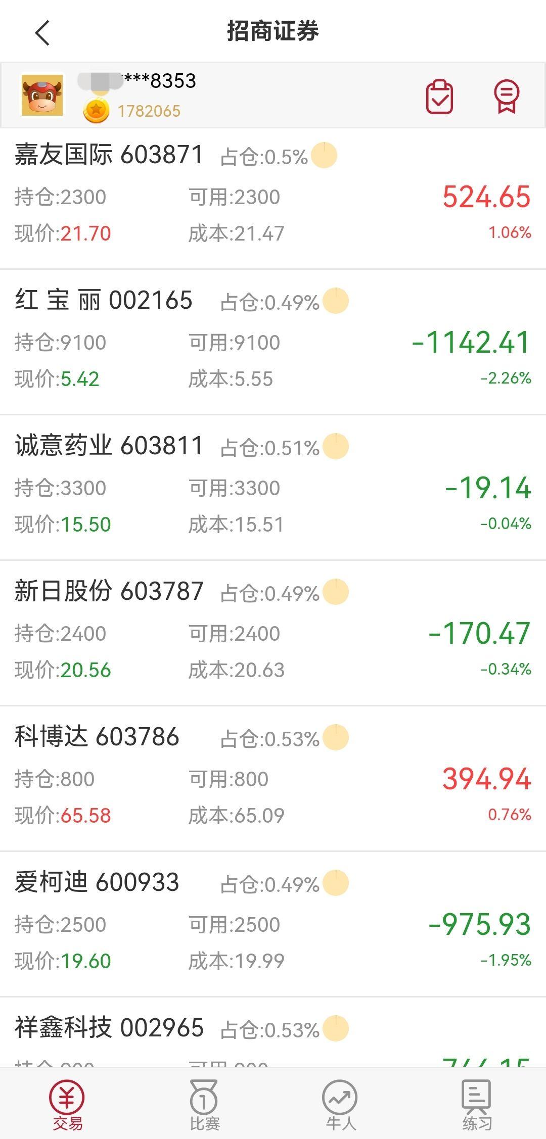 异动快报：科博达（603786）9月16日14点50分触及涨停板