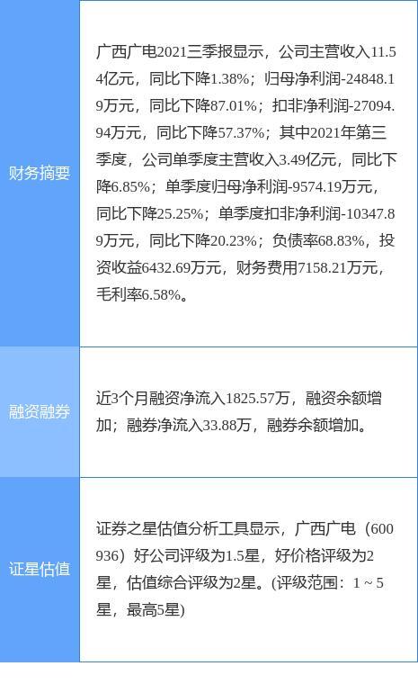 异动快报：爱柯迪（600933）9月16日13点15分触及涨停板