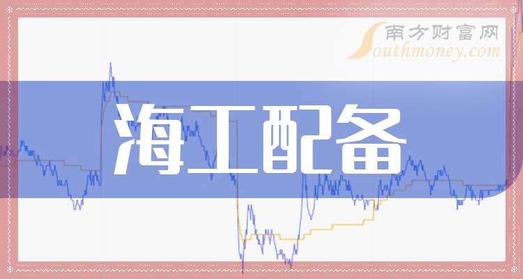 杰瑞股份:截至9月19日股东总户数22708户