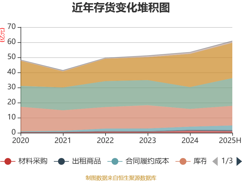 杰瑞股份:截至9月19日股东总户数22708户