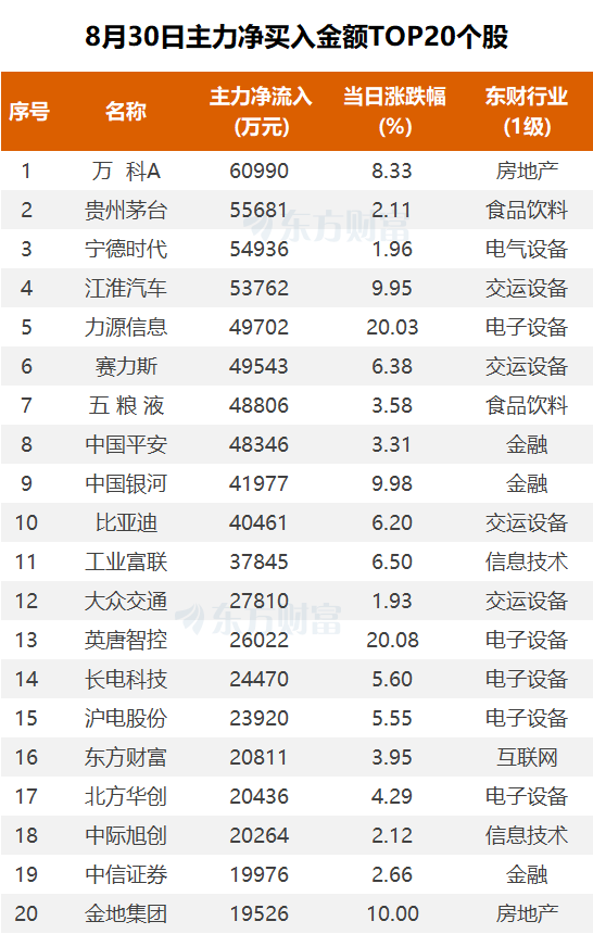 银邦股份披露总额2亿元的对外担保,被担保方为银邦(安徽)新能源材料科技有限公司