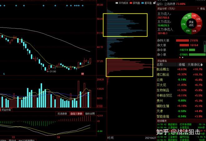 异动快报：*ST绿康（002868）9月15日14点8分触及跌停板