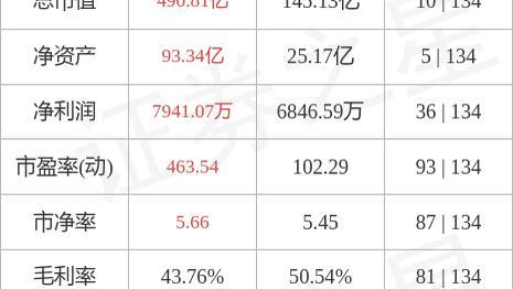 异动快报：惠发食品（603536）9月15日9点46分触及涨停板