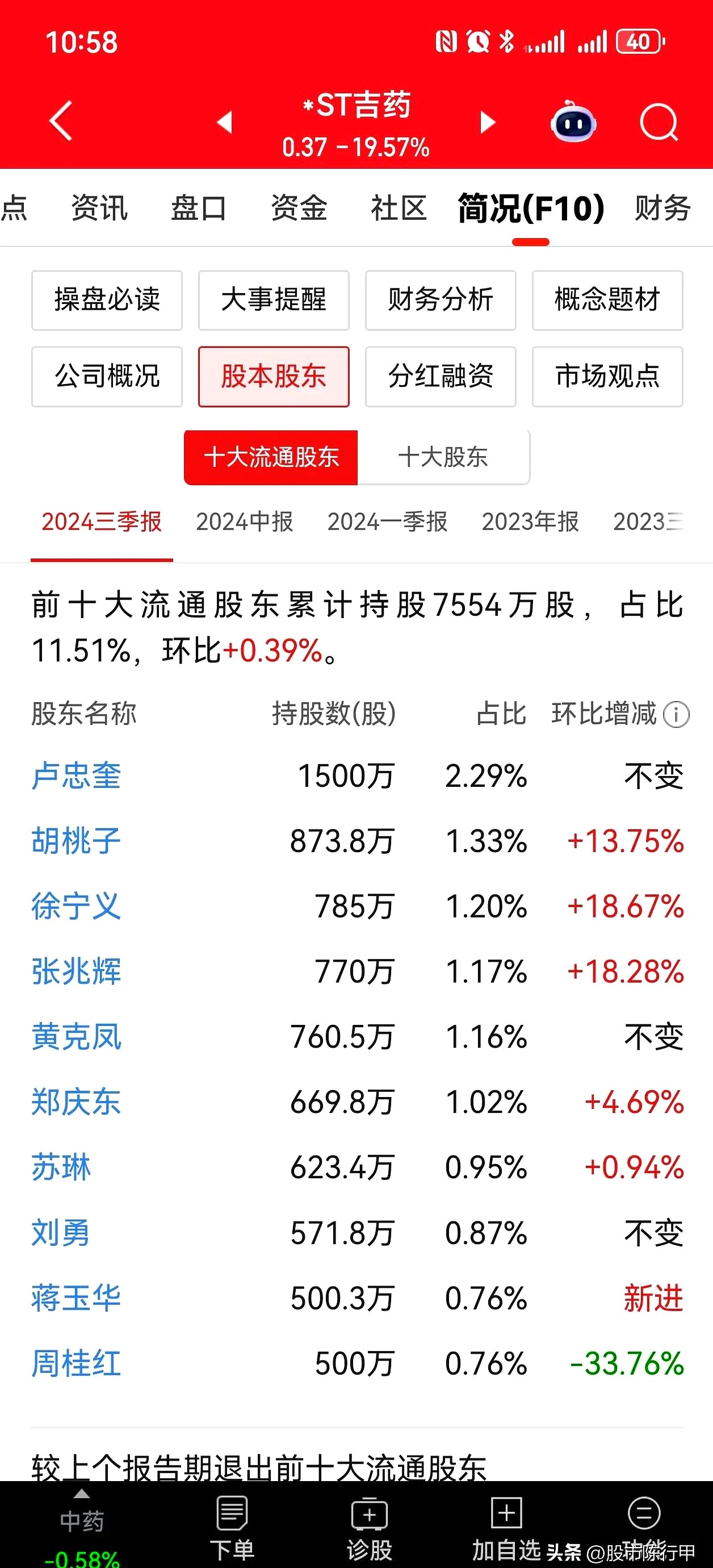 异动快报：ST德豪（002005）9月16日14点52分触及涨停板