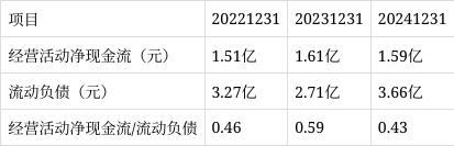 【企业动态】炬申股份新增1件行政处罚，被罚款1500元