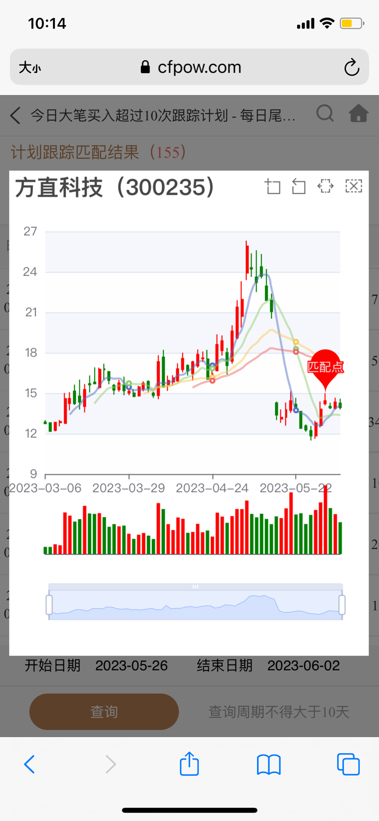 异动快报：航天机电（600151）9月16日10点40分触及涨停板