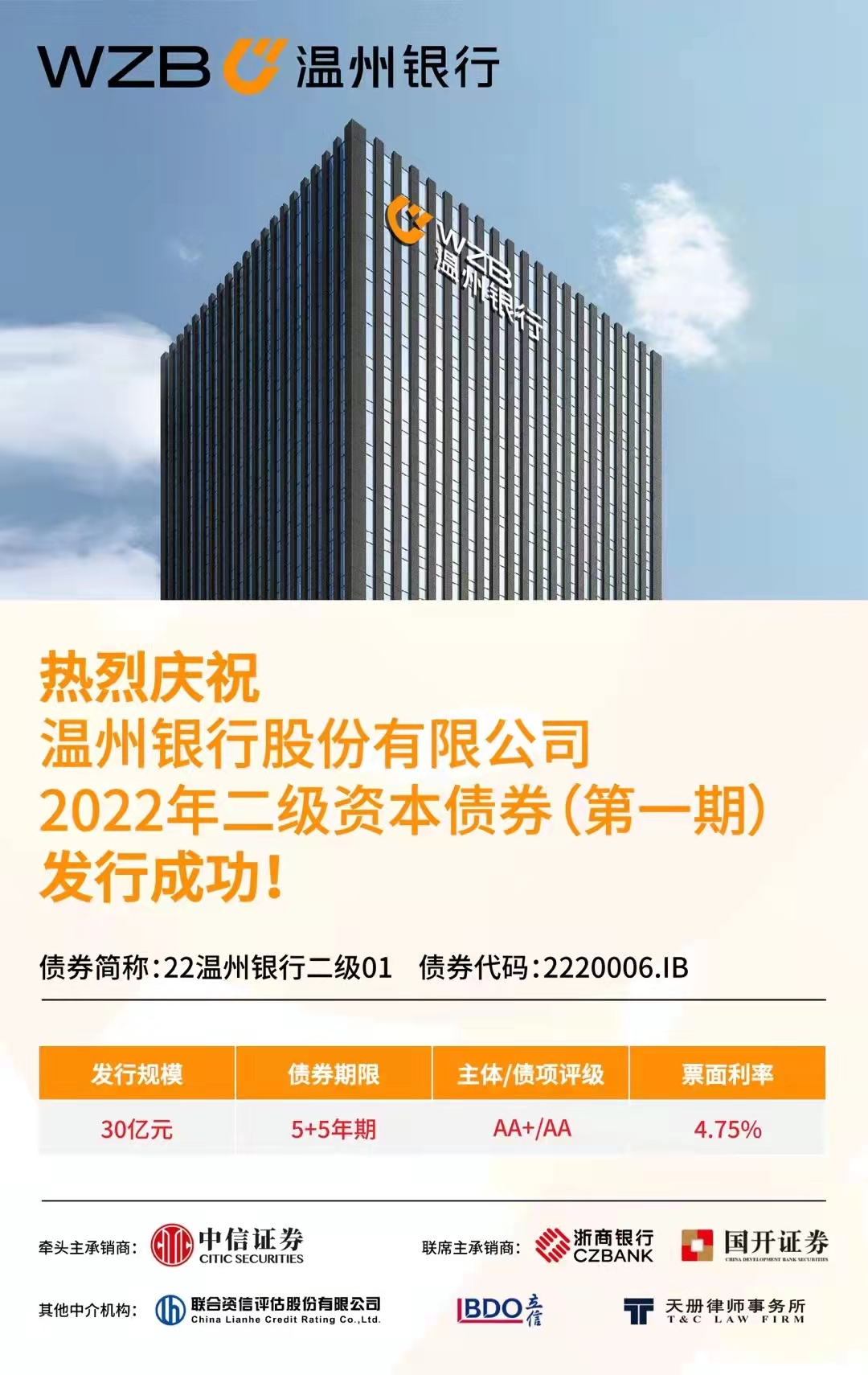 降成本、优结构！银行“二永债”赎回潮来袭