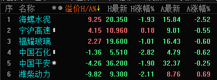 一周债市看点 | 蓝光发展被纳入失信被执行人,融创中国获批举行重组计划表决会议