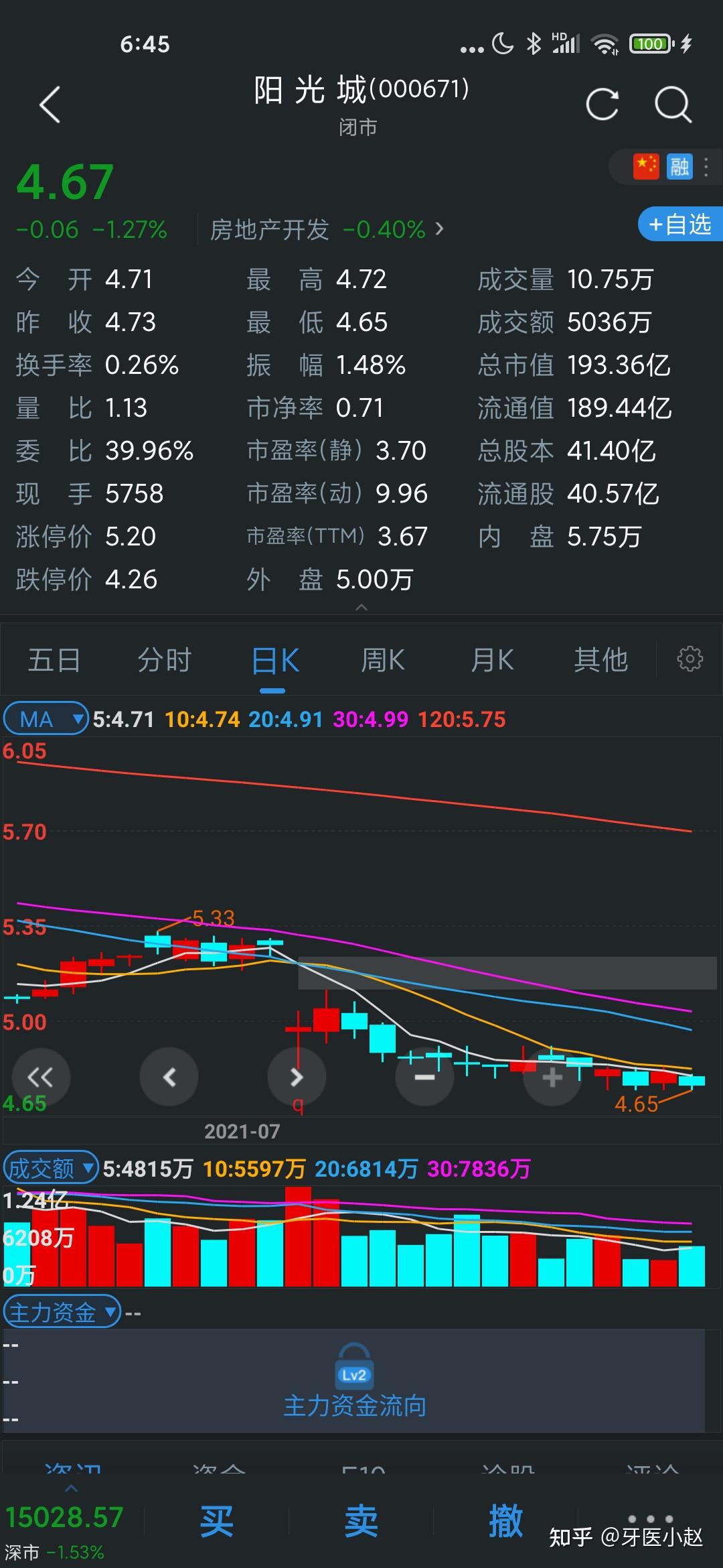 异动快报：嘉泽新能（601619）9月17日9点35分触及涨停板