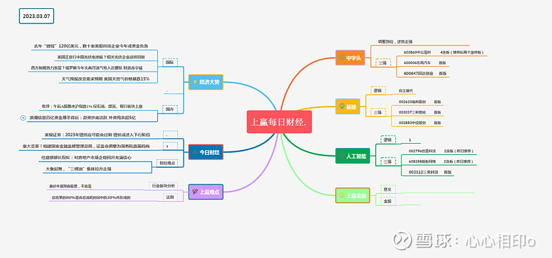 异动快报：嘉泽新能（601619）9月17日9点35分触及涨停板