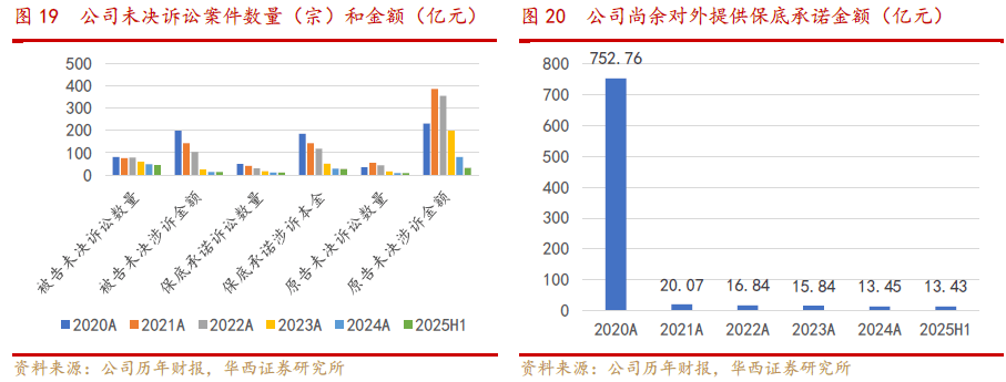 异动快报：建元信托（600816）9月17日9点32分触及涨停板