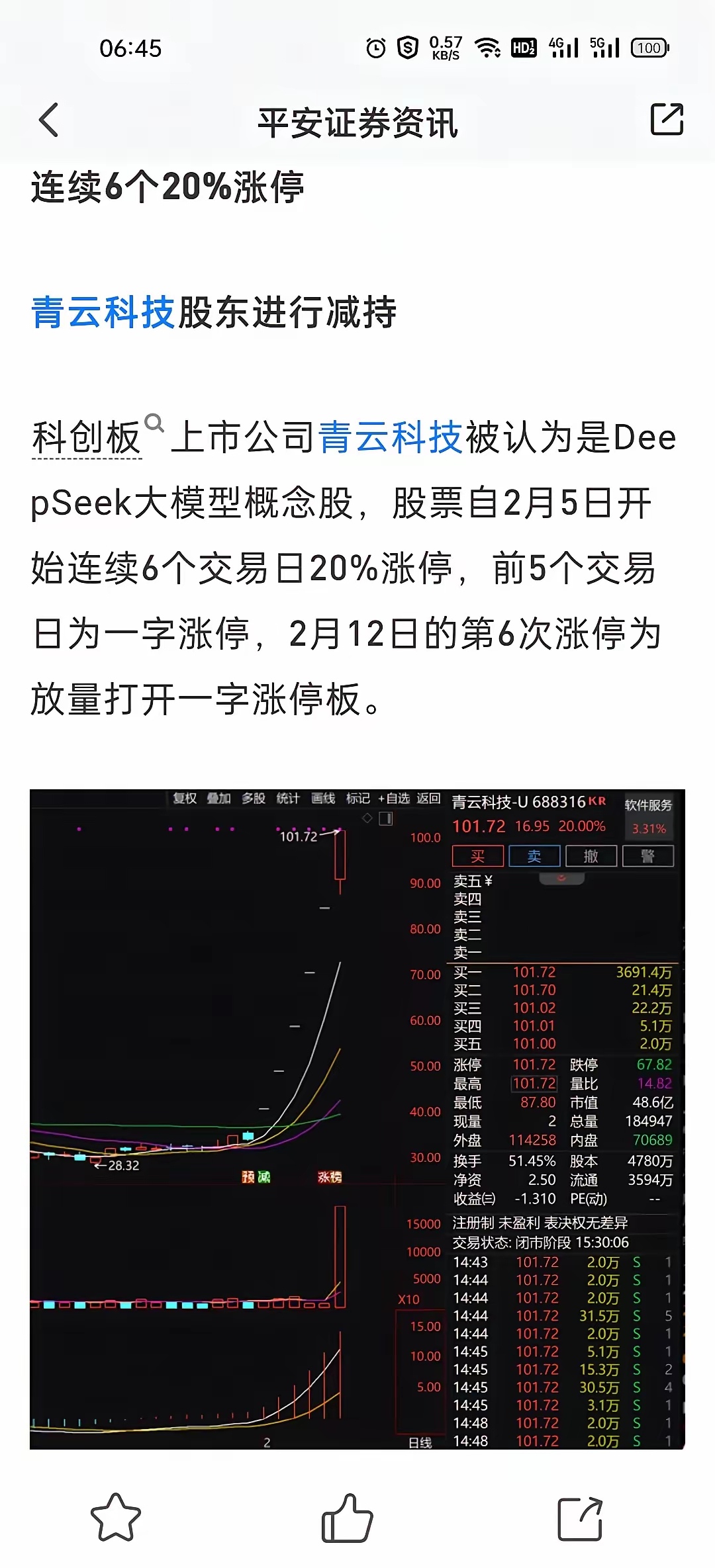 异动快报：冠捷科技（000727）9月15日13点32分触及涨停板