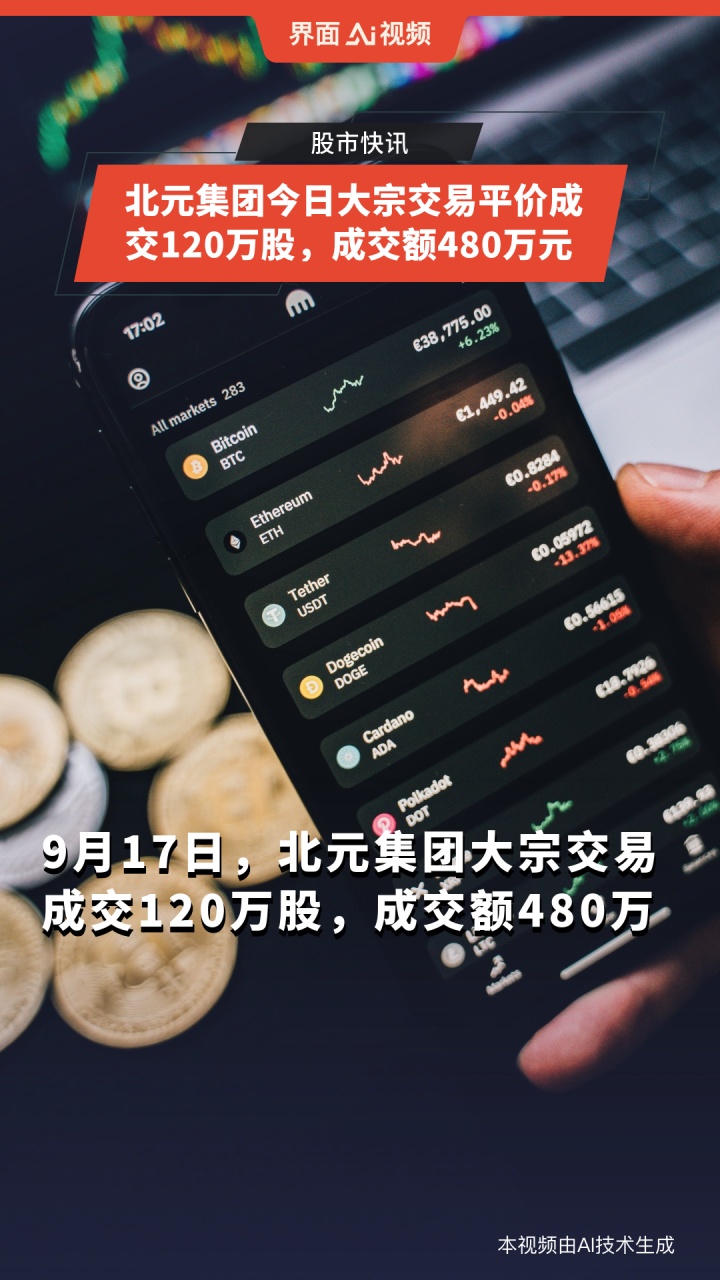 北元集团:公司员工持股平台已覆盖核心高管及业务骨干