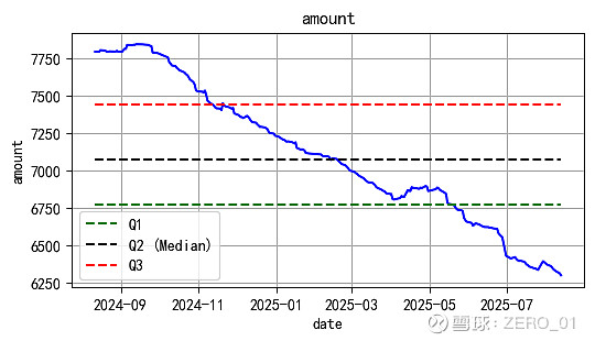 债券投资策略、对公贷款投放、可转债转股规划……上海银行管理层回应市场关切！