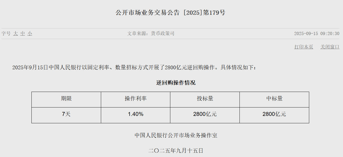 【债市观察】央行调整14天期逆回购操作方式 进一步优化流动性管理工具箱