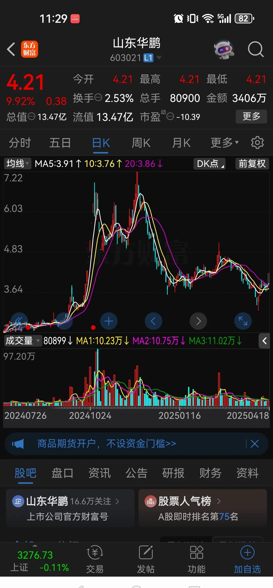 泰慕士盘中上演“天地板” 此前连续5日涨停