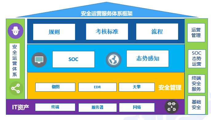 潘功胜：“十四五”期间推出债券市场“科技板” 基本建成多层次债券市场框架