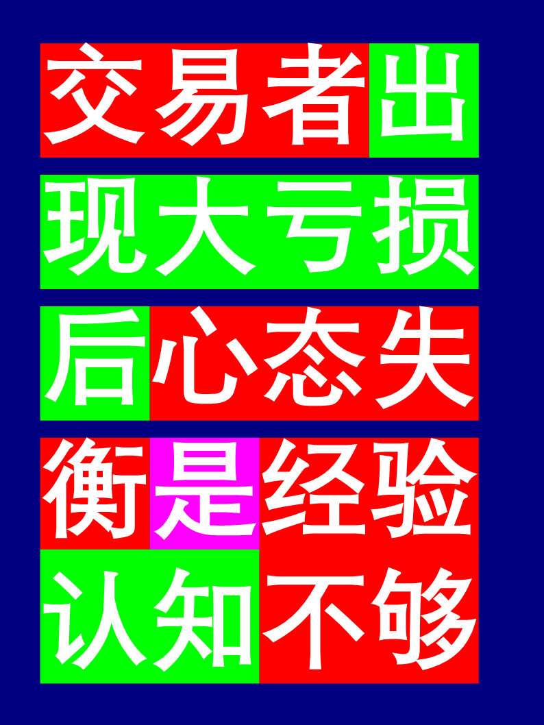 怎样面对投资亏损