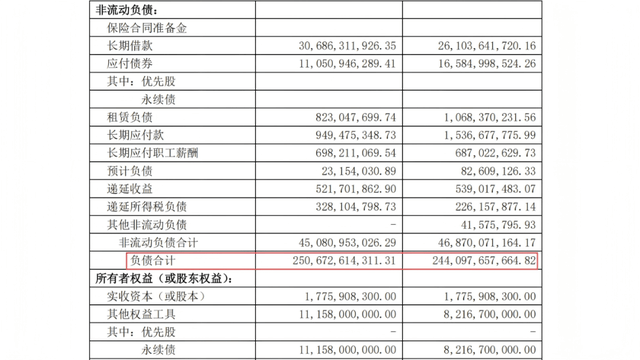 恒丰银行再领超6000万罚单，年内资本充足率下滑，不良资产处置压力渐增