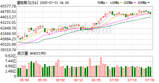 霸王茶姬被纳入标准普尔全球BMI指数