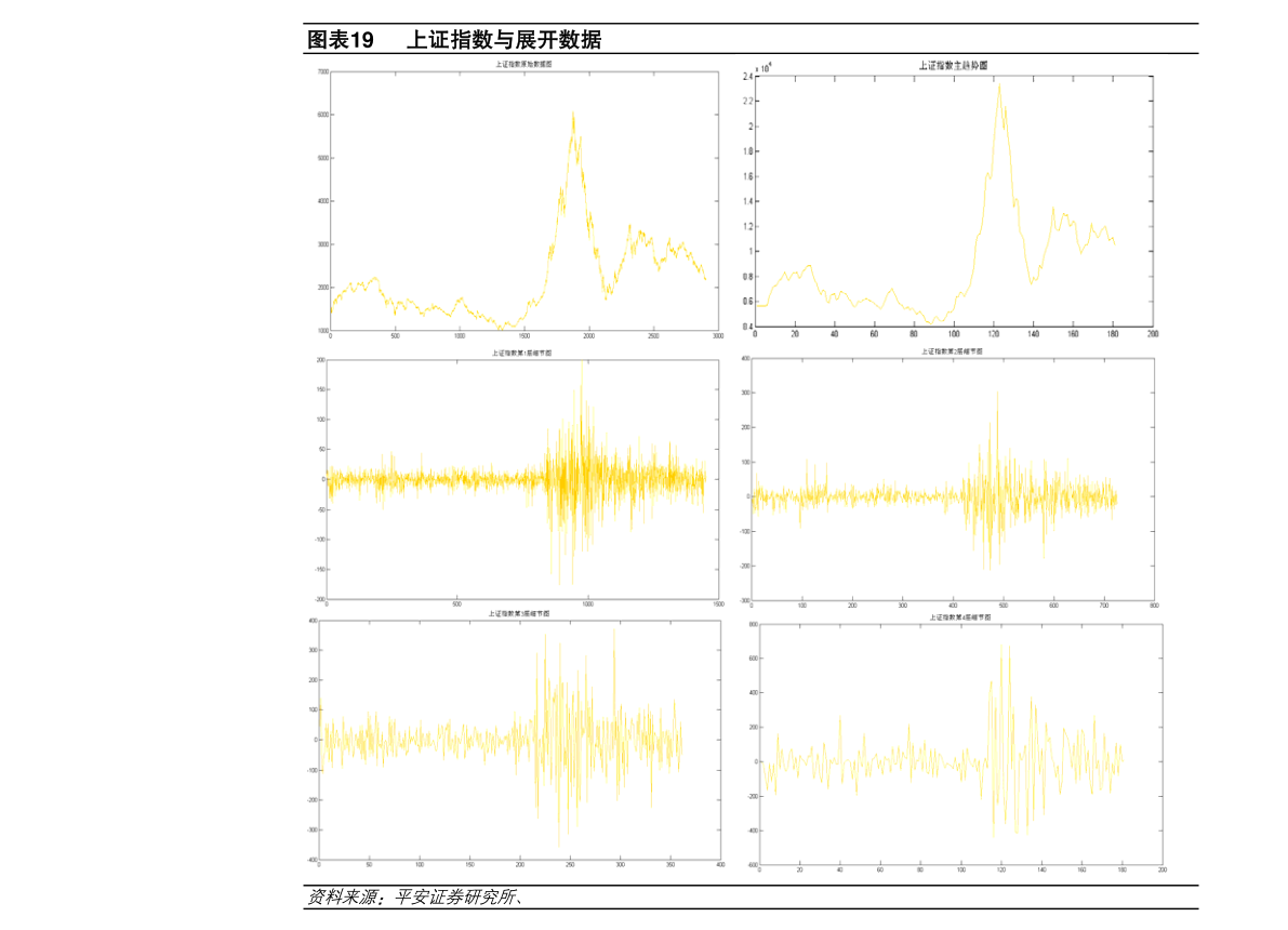9月17日龙虎榜解析：汇金股份当日净买入额最多