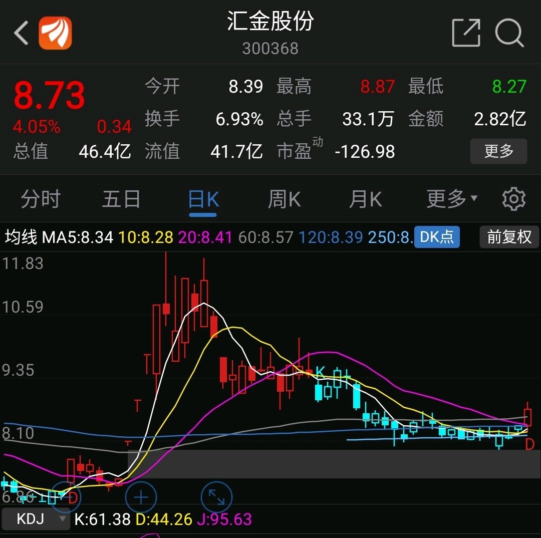 9月17日龙虎榜解析：汇金股份当日净买入额最多