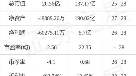 异动快报:常润股份(603201)9月18日10点8分触及涨停板