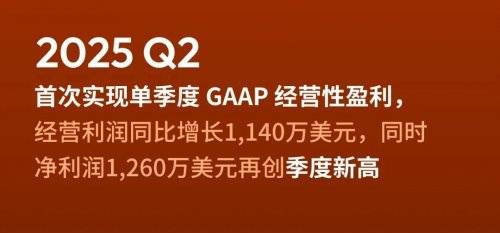 高途跨界电竞背后:“烧钱”难换业绩增长,Q2重现亏损,加码AI成效待考