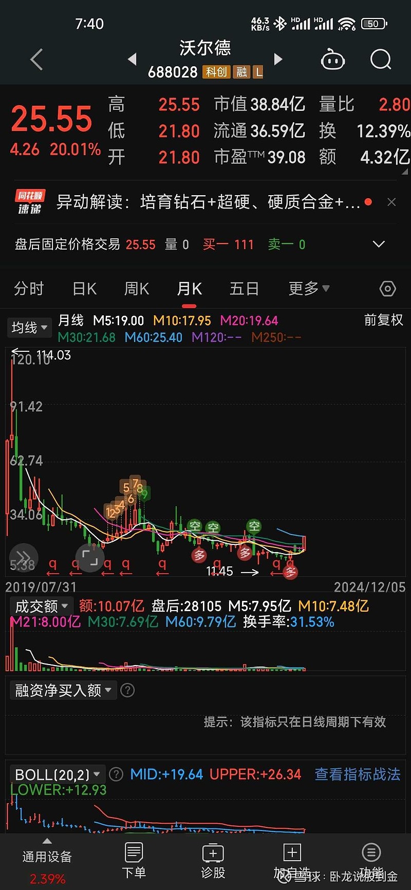 异动快报：巨轮智能（002031）9月18日9点56分触及涨停板
