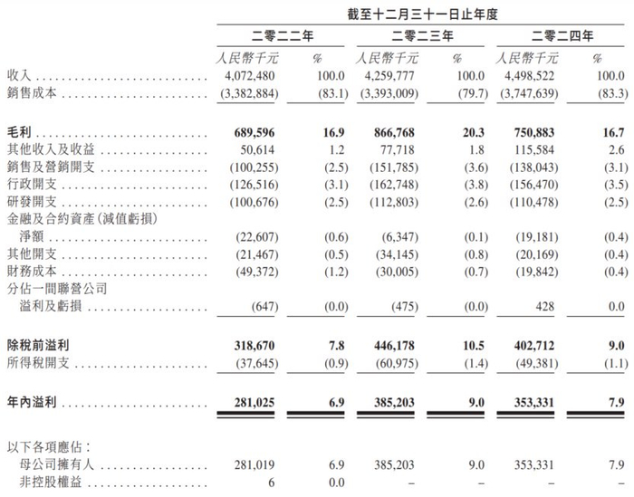 涨停雷达：储能+数据中心+AIPC+双金属锯条 泰嘉股份触及涨停