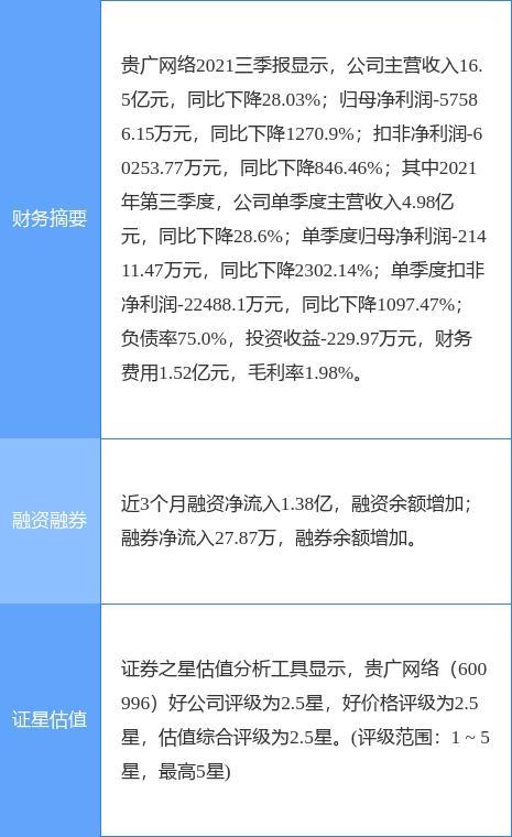 异动快报：万向钱潮（000559）9月17日9点30分触及涨停板
