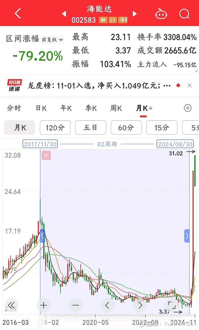 9月18日午间收盘快讯