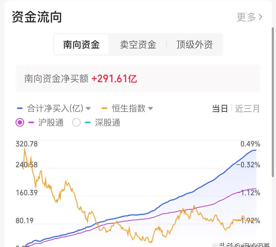 恒帅转债开盘大涨15%